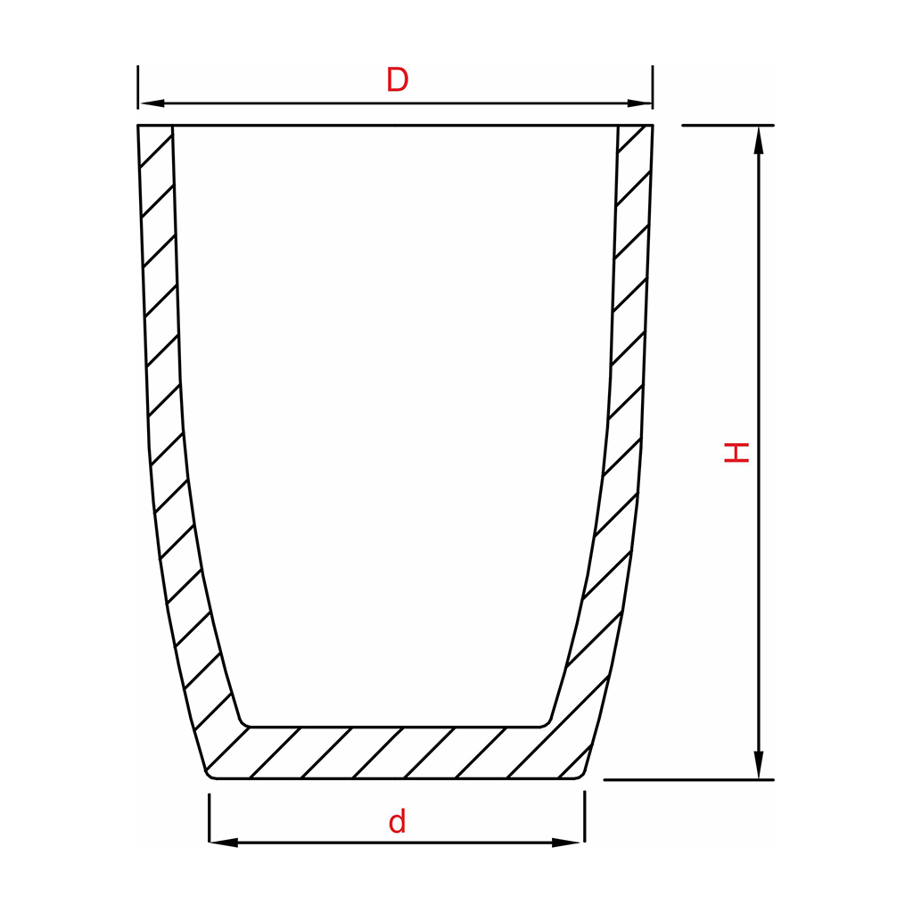 A Shape